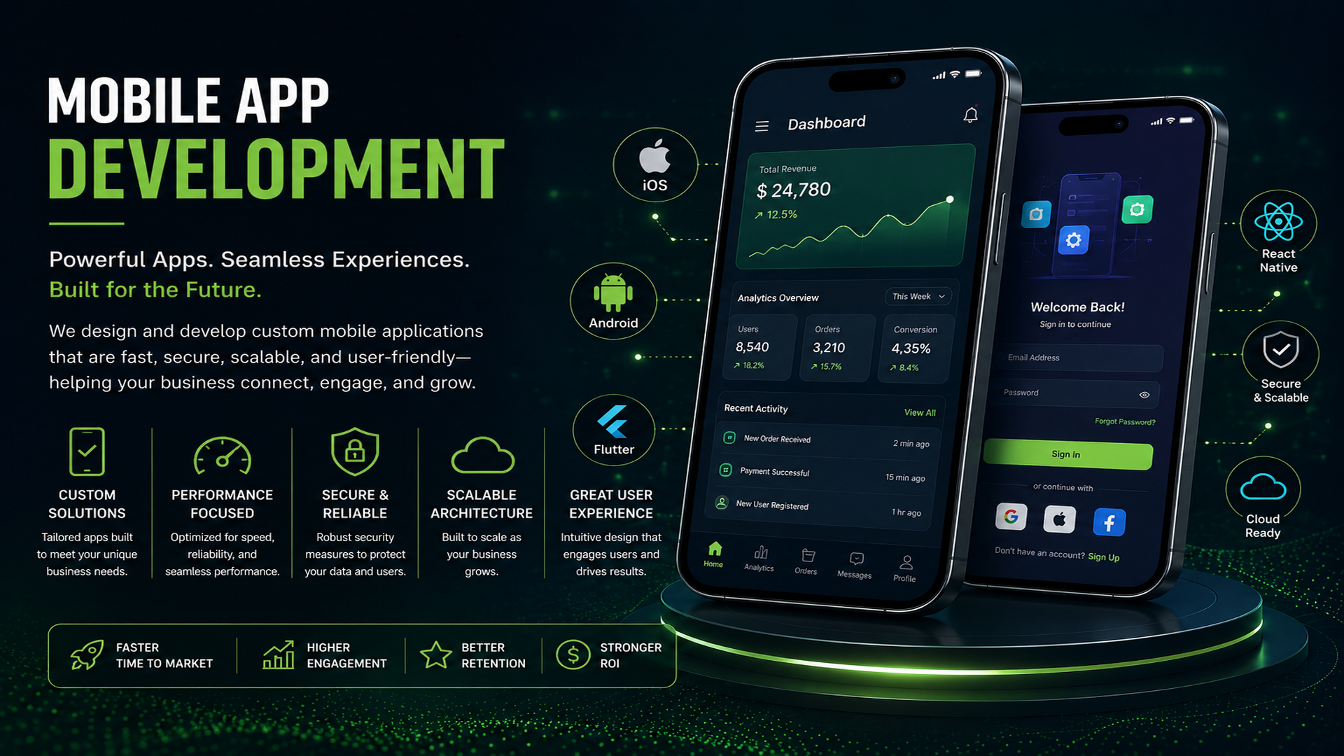 Mobile app development — powerful apps, seamless experiences