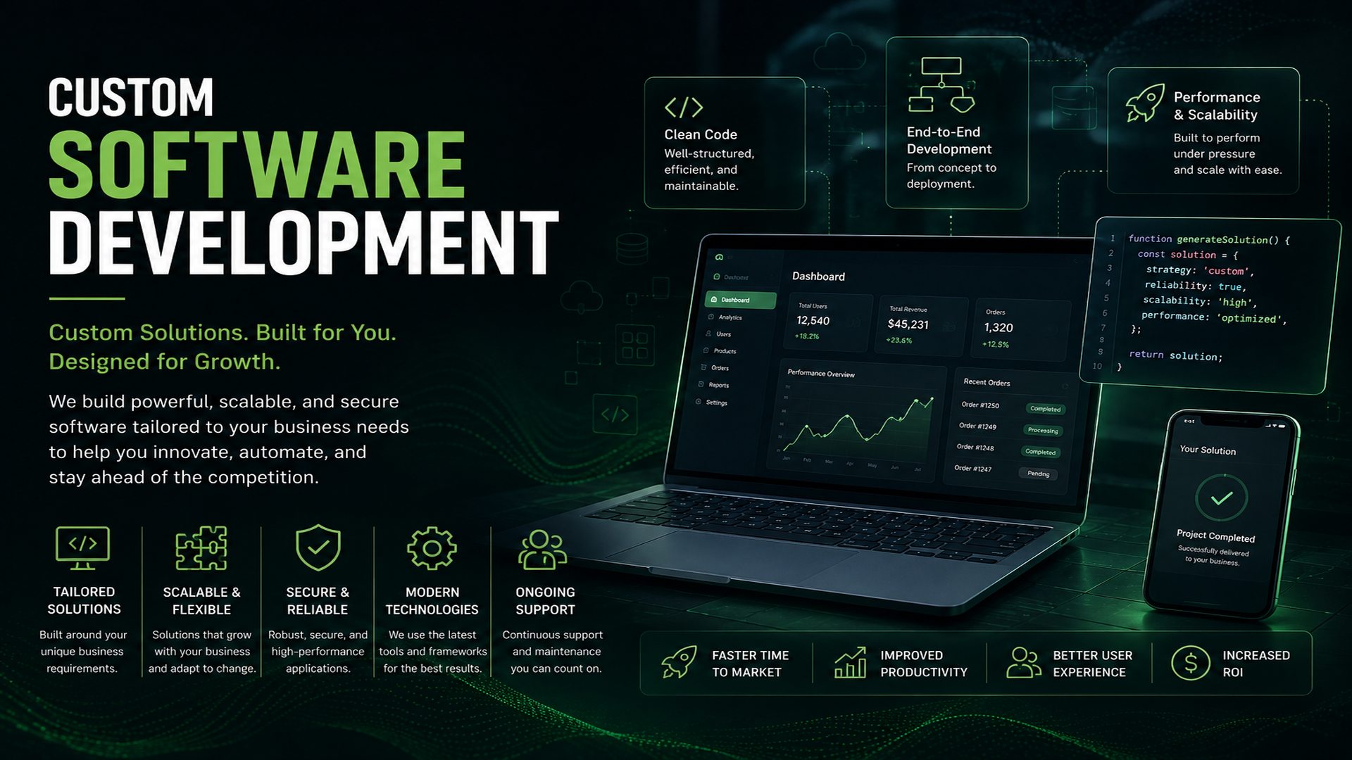 Custom software development — built for you, designed for growth
